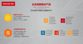 華云數據 大國品牌1000強展中國云力量，互聯網數據服務鑄就未來